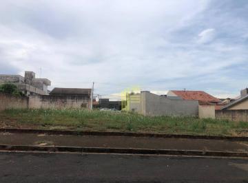 Terreno · 250m² · Terreno para venda em Parque Juriti de 250.00m²