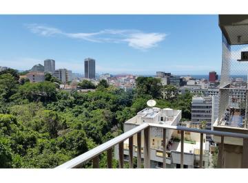 Apartamento · 115m² · 4 Quartos · 2 Vagas · Apartamento para venda em Copacabana de 115.00m² com 4 Quartos e 2 Garagens