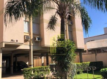 Apartamento · 70m² · 2 Quartos · 1 Vaga · Apartamento para venda em São Manoel de 70.00m² com 2 Quartos e 1 Garagem