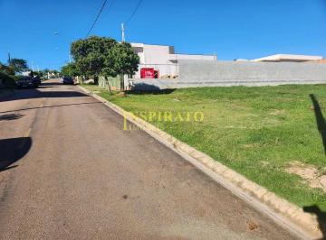 Terreno · 10m² · Terreno para venda em Medeiros de 10.00m²