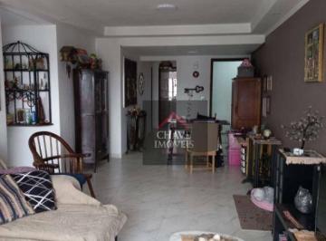 02670ee09a7beacdb3dd9288d8035be69bf0b869 · Apartamento à venda, 126 m² por R$ 860.000,00 - Embaré - Santos/SP
