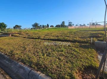 c730755e8198532d58cc4364bebf71a0e30d5712 · Terreno à venda, 265 m² por R$ 340.000,00 - Alto da Boa Vista - Sorocaba/SP
