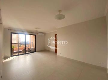 def67f23a0d021842fd16816c1518c2e7a2a778d · Apartamento 3 quartos à venda ou aluguel no Edifício Onix no bairro Centro em Piracicaba
