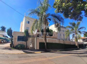 0 · apartamento para aluguel em Parque Rural Fazenda Santa Cândida