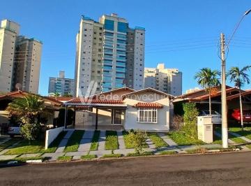 0 · casa para aluguel em Jardim Madalena