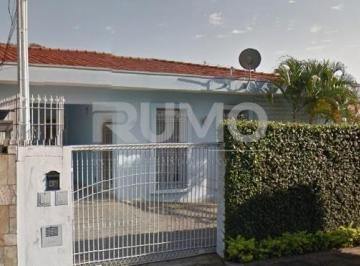 0 · casa para aluguel em Jardim Chapadão