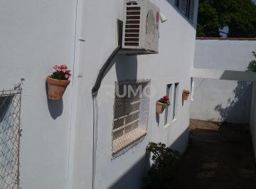 0 · casa para aluguel em Jardim Chapadão