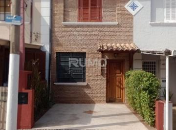 0 · casa à venda em Taquaral