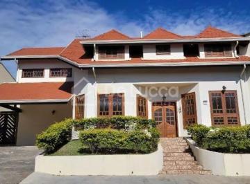 0 · casa para aluguel em Chácaras Silvania