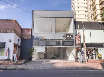 0 · Salão / loja para alugar no Cambuí