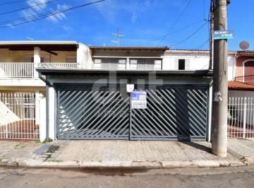 0 · Sobrado à Venda na Vila Teixeira em Campinas/SP – 3 Dormitórios, Quintal