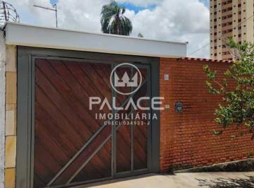 Casa · 78m² · 2 Quartos · 2 Vagas · Casa para alugar em Alemães de 78.00m² com 2 Quartos, 1 Suite e 2 Garagens