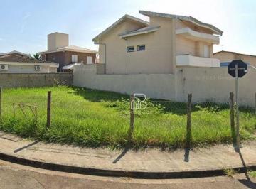 Terreno · 242m² · Terreno en Condomínio para venda em Residencial Terras Do Barão de 242.00m²