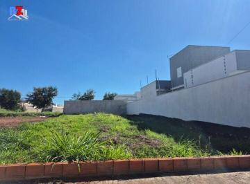 Terreno · 250m² · Terreno em Portal Ville Jardins, Boituva/SP