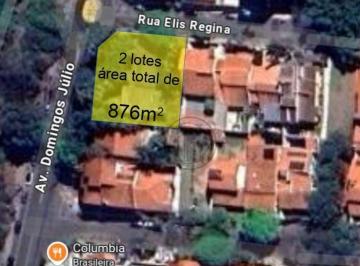 a802d705a031108f260ea67599e8ddba440fc735 · Terreno à venda, 876 m² por R$ 4.900.000 - Parque Campolim - Sorocaba/SP