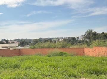 ddab54983b39d46a5788ffa0c0f3fdafb0931557 · Terreno à venda, 396 m² por R$ 477.000,00 - Condomínio Reserva da Colina - Indaiatuba/SP