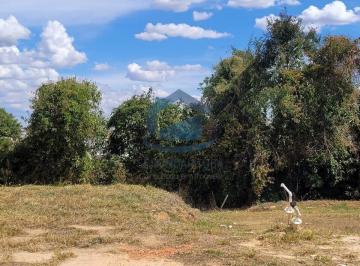 0 · terreno à venda em Loteamento Park Gran Reserve