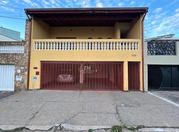 0 · casa para aluguel em Parque Residencial Vila União