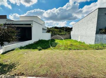 0483620de61963b57c1b9840f83fb341882439a3 · Oportunidade para compra lote no Condomínio Gardenville em Itu