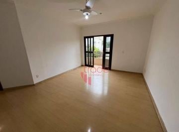 94c57cab7761b9fffe5daf905cc8d882a008c8eb · Apartamento para Alugar de 02 Quartos sendo 01 Suíte no Bairro Residencial Flórida em Ribeirão Preto