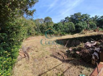 Imagem 1 · Terreno para venda em Iucas, Teresópolis