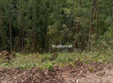 27765a2d25c520abb516820c066ab7433074494d · Terreno à venda, 1400 m² por R$ 365.000,00 - Loteamento Capital Ville - Jundiaí/SP