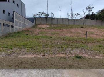 e88a5945f7df22b64f4a7f0309d1678c6387dd00 · Terreno à venda, 360 m² por R$ 379.000,00 - V Medeiros - Itupeva/SP