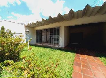 d48d44b5adbfa411236ff86ef21c27223b125cf6 · Casa Comercial à Venda na Vila Vianelo – Jundiaí/SP