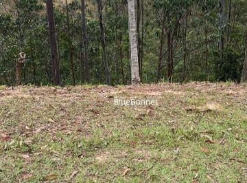 c52e4d7832d1fa3ee56df8505684e166492c0562 · Terreno à venda, 1044 m² por R$ 200.000,00 - Loteamento Capital Ville - Jundiaí/SP