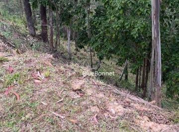 beeba79f9bb3bd2f11c4d67f96ed90e368cf9212 · Terreno à venda, 1044 m² por R$ 200.000,00 - Loteamento Capital Ville - Jundiaí/SP