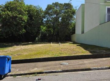 1b3fe68328ec51fd2968849f38484b64511420bd · Terreno à venda, 300 m² por R$ 359.000 - Jardim Karolyne - Votorantim/SP