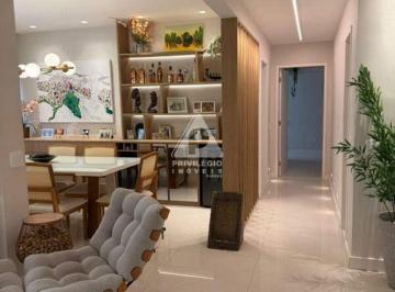 Apartamento à venda, 3 quartos, 1 suíte, Copacabana - RIO DE JANEIRO/RJ · Apartamento à venda, 3 quartos, 1 suíte, Copacabana - RIO DE JANEIRO/RJ