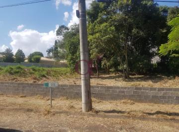 Terreno · 1020m² · Terreno em Condomínio em Chácara Malota, Jundiaí/SP