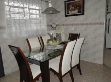 Sem Categoria · Imoveis - no Vila Dom Pedro II