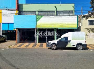 0 · salão para aluguel em Vila Olivo