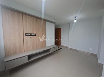 0 · apartamento para aluguel em Parque Industrial