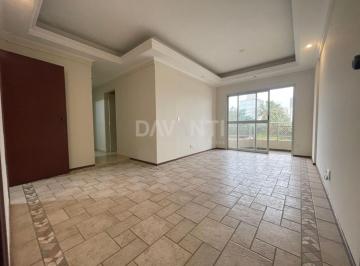0 · Apartamento à venda no bairro Mansões Santo Antônio em Campinas na Davanti Imóve