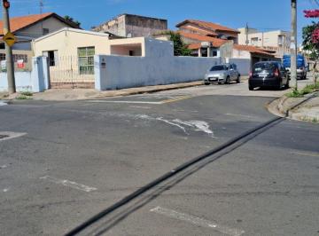 palagum2odfkmgiyogi4mdu2_md · Casa a venda no Jardim Brasilândia em Sorocaba