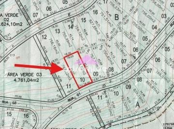 Terreno · 10m² · Terreno em Torrão de Ouro II, São José dos Campos/SP de 10m² à venda por R$ 572.900,00