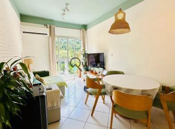 Apartamento · 73m² · 3 Quartos · 1 Vaga · Apartamento em Jardim Tejereba, Guarujá/SP de 73m² 3 quartos à venda por R$ 360.000,00