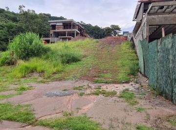 bae14f7d283ad86548953685cc958d1f0ed319e2 · Terreno Residencial à venda, Itapetininga, Atibaia - TE0412.