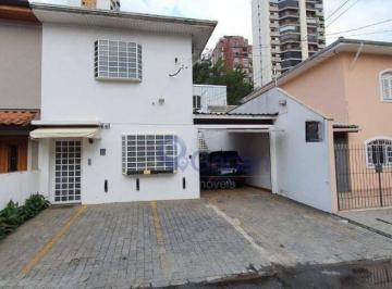 Comercial · 242m² · 4 Vagas · Loja em Vila Nova Conceição, São Paulo/SP de 242m² à venda por R$ 1.700.000,00