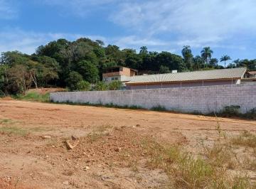 a8cd66294ab3e84ccbf6da675452edcbda8f24e5 · Terreno Residencial à venda, Jardim Estância Brasil, Atibaia - TE0556.