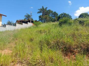 db37430296fa554534ac0c2ed0f50c8faf70484b · Terreno Residencial à venda, Jardim Santo Antônio, Atibaia - TE0368.