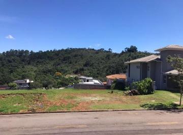 8378717e2ecbc6686045d1b417d9e5e163e03182 · Terreno Residencial à venda, Condominio Quintas da Boa Vista, Atibaia - TE0471.