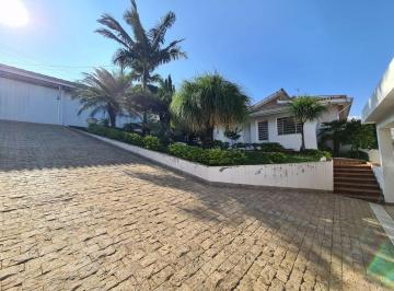 1f79bcca20d237aa646649834a6f96841ce83d23 · Casa Residencial à venda, Jardim Paulista, Atibaia - CA0904.