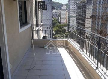 Apartamentos 3 quartos Aluguel Icaraí · Apartamento com 3 quartos para alugar, 120 m² por R$ 7.417/mês - Icaraí - Niterói/RJ