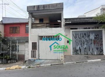db8568543c3fa3c32d926d80ab9fff19dfff9d9d · Salão para alugar, 187 m² por R$ 4.000,10/mês - Centro - Carapicuíba/SP