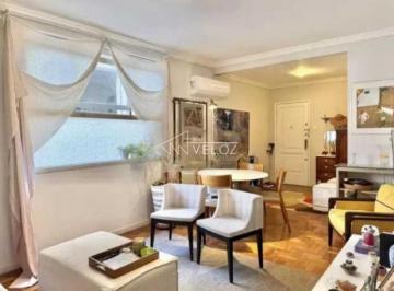 Apartamento · 94m² · 2 Quartos · Apartamento : Padrão / Residencial / Ipanema
