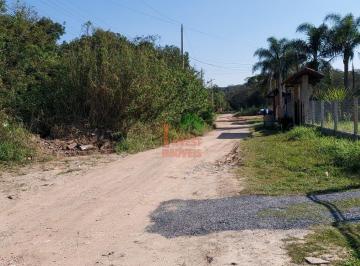 Terreno · 1513m² · Terreno à venda - em Votorantim